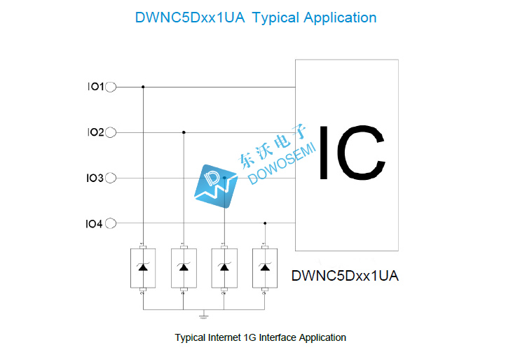 DWNC5Dxx1UA應(yīng)用.jpg