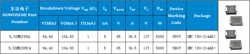 5.0SMDJ85A、5.0SMDJ85CA參數(shù).png