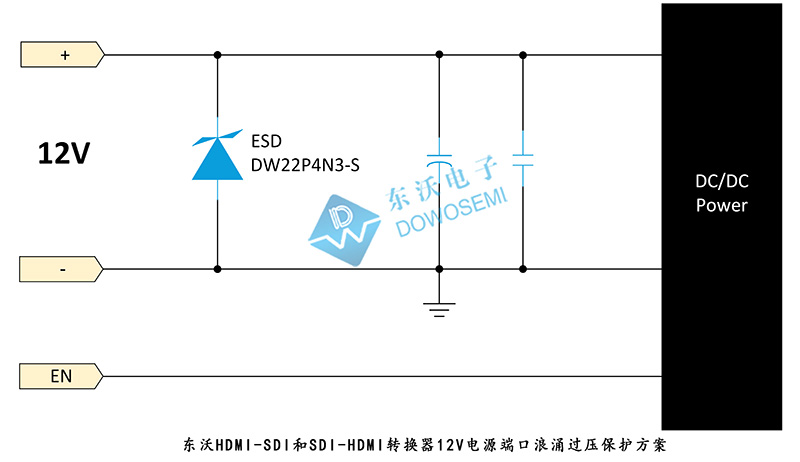 東沃HDMI-SDI和SDI-HDMI轉(zhuǎn)換器12V電源端口浪涌過(guò)壓保護(hù)方案.jpg