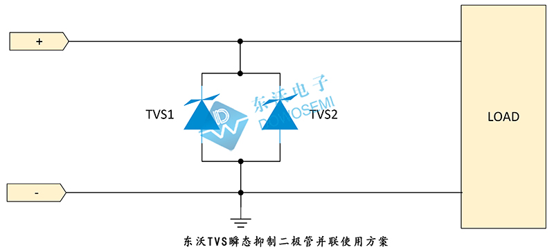 東沃TVS瞬態(tài)抑制二極管并聯(lián)使用方案.jpg