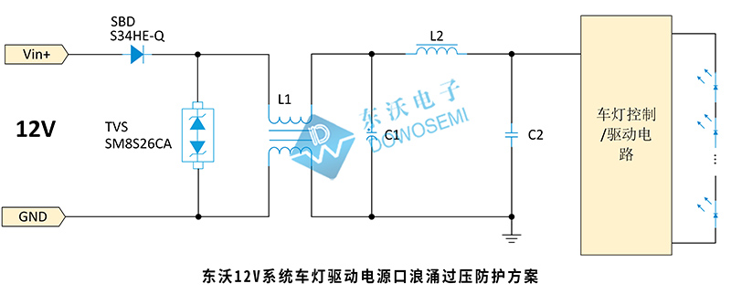 12V系統(tǒng)車燈驅(qū)動電源口浪涌過壓防護(hù)方案.jpg